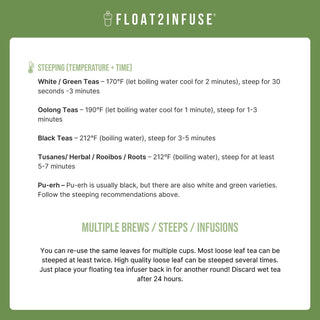 Steeping guide for different types of tea with Float2Infuse branding on a green background
