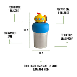 Product with features highlighted on a white background